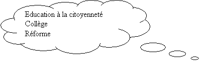 Penses: Education  la citoyennet
Collge
Rforme
